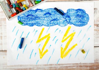 Zum Donnerwetter-Aggressionen von Kindern verstehen und achtsam begleiten