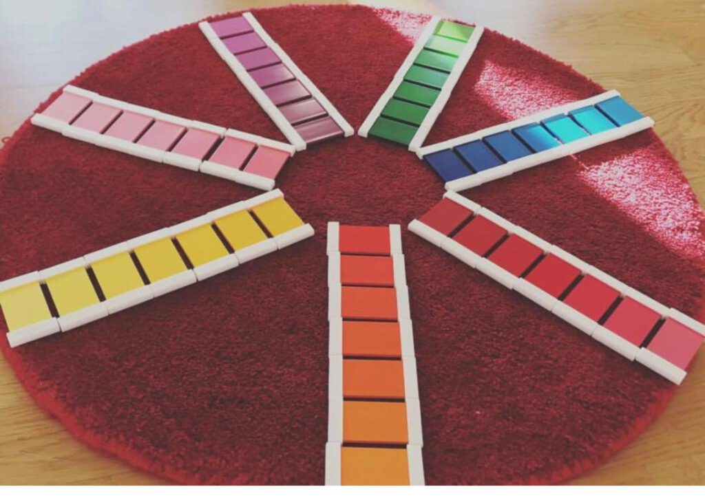 Mathespaß - Mathematik kinderleicht im Alltag integrieren durch Montessori